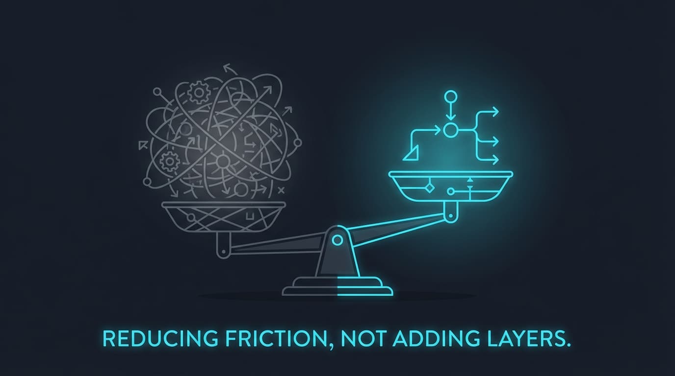 Simplicity over complexity — our philosophy